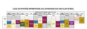 Planning du gymnase